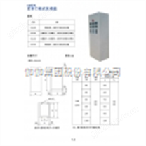 KG系列-后开门柜式仪表盘