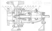 IS型单级单吸离心泵清水泵