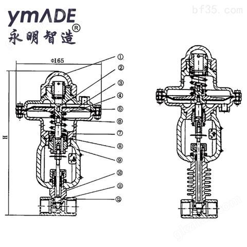 万喜堂app下载 高温气动薄膜小流量调节阀