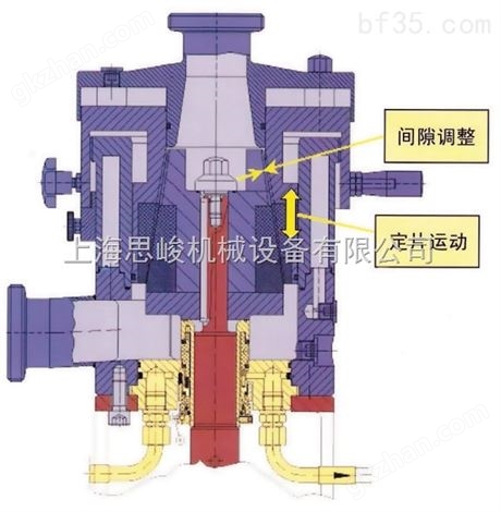 SGN石墨烯微晶粉碳纳米管研磨分散机