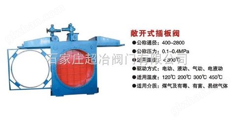 万喜堂彩票app下载中心 供应优质石家庄敞开式插板阀生产厂家型号齐全