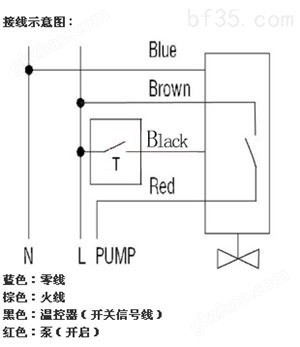 万喜堂彩票app下载中心