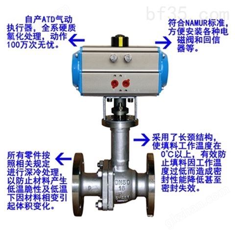 万喜堂彩票注册网站 气动低温球阀，气动球阀DQ641F