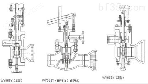 万喜堂彩票app下载中心 Y945W减温减压装置