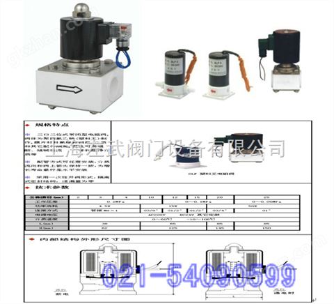 万喜堂彩票注册开户 塑料王电磁阀slf