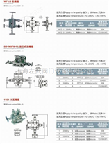 五组阀1151-3