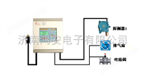 新疆天然气报警器RBK型