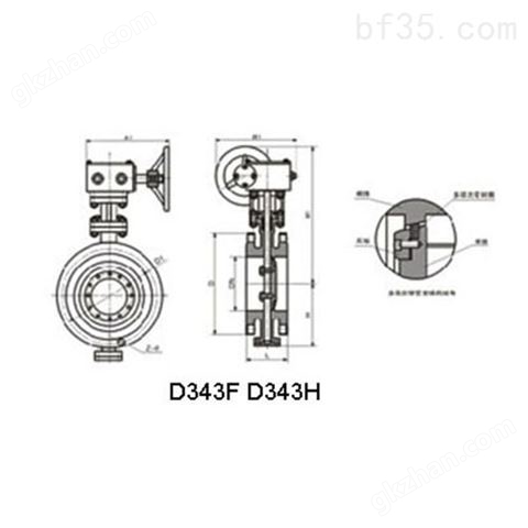 万喜堂app下载彩票 D343F、D343H 型三偏心多层次硬密封蝶阀