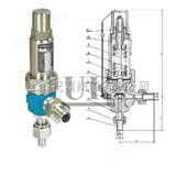 进口弹簧微启式高压安全阀,进口英国UK优科安全阀
