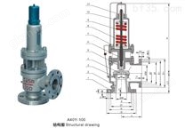 带散热器弹簧全启式安全阀