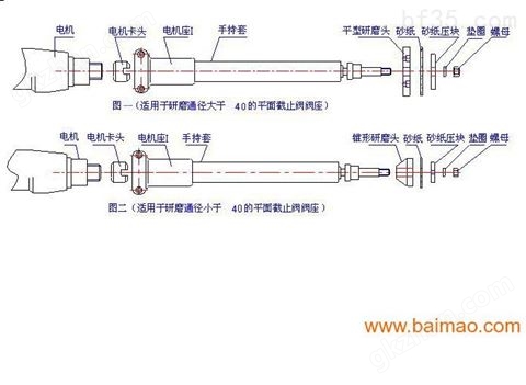 万喜堂app下载老虎机 MJ-400阀门研磨机-进口德国电机厂家供应