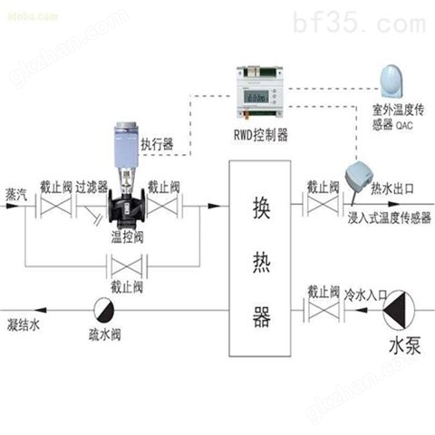 万喜堂彩票最新网址