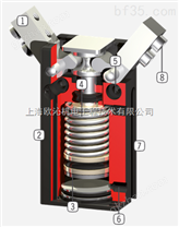 优势供应SOMMER离合器