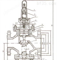 Y42X弹簧活塞式减压阀