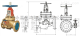 JYU41W铜氧气截止阀