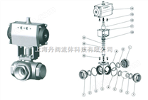 进口气动内螺纹三通球阀┃美国进口气动三通球阀┃美国力沃气动内螺纹球阀┃