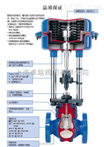 KE43 KE43B KE63英国斯派莎克气动调节阀