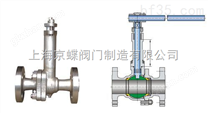 美标低温球阀；低温阀系列