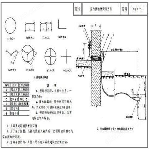 万喜堂彩票官网平台 防火防静电燃气球阀