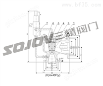 Ax46F先导式安全阀,燃气安全阀