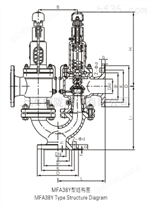 MFA38Y-16/25/40C 双联弹簧安全阀