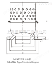 MFA72W-10P/R真空负压安全阀