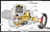 德国AUMA欧玛执行器