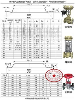 万喜堂彩票官网平台 气动薄膜调节阀波纹膜片