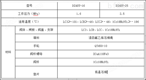 万喜堂彩票官网平台 DZ40Y低温法兰闸阀