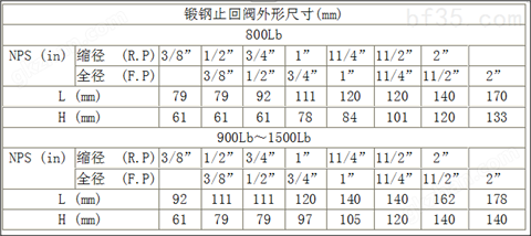 万喜堂app下载