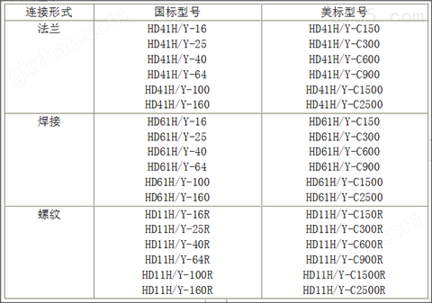 万喜堂app下载