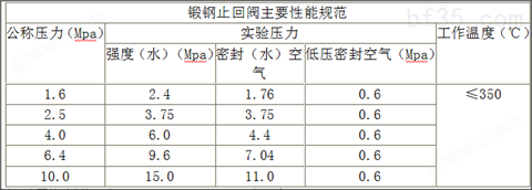 万喜堂app下载