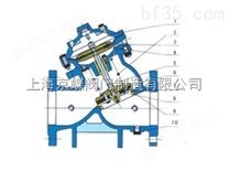 多功能水力控制阀 控制阀