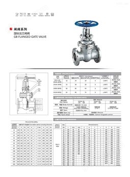 万喜堂app下载网页版 Z41W-25P国标法兰闸阀