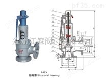 带扳手弹簧全启式安全阀（A48Y）