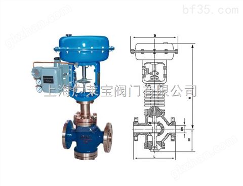 万喜堂app下载 ZJHN气动薄膜双座调节阀