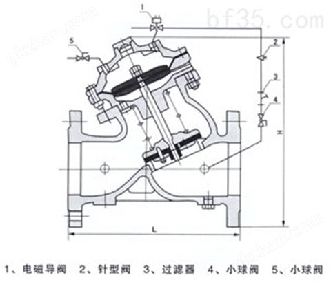 万喜堂app下载老虎机 J145X电动遥控阀批发-水力控制阀