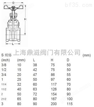 万喜堂彩票app下载中心 KITZ北泽丝扣闸阀