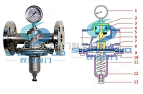 直动减压阀（低压型）