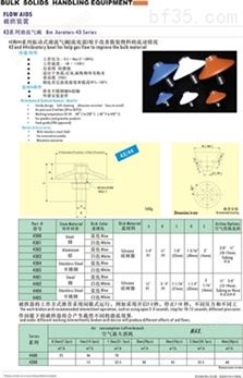 万喜堂彩票最新网址 破拱气碗/VB/DL15/破拱器/助流气碗/流化器