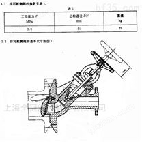 潜艇船用法兰式铸钢排污水舷侧阀