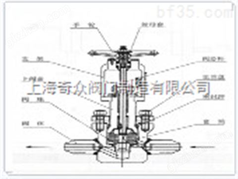 万喜堂彩票app下载中心 MTA手动高压差截止阀