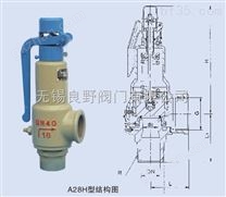 A28型带手柄弹簧全启式安全阀