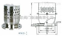 真空负压安全阀