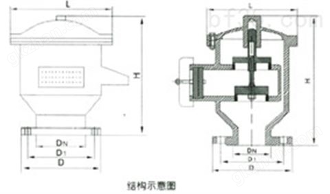 万喜堂彩票app下载中心 全天候阻火呼吸阀