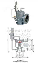 （K）Ax46F（Y）先导式安全阀