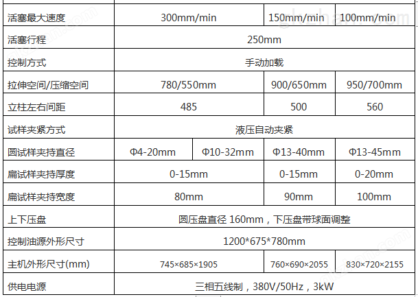 减震波纹管抗压强度试验机