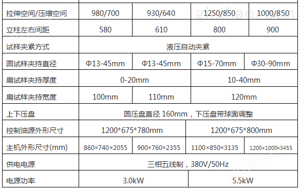 WEW-2000D微机屏显式万喜堂app下载