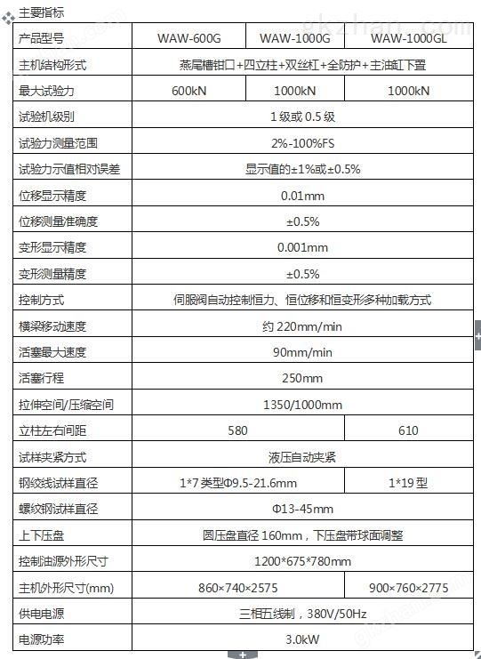 WAW-600G微机控制电液伺服万能试验机