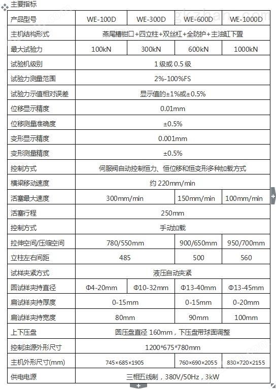 WE-100D数显液压万能试验机